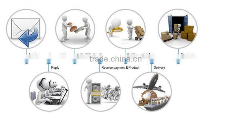 2016 Big Frame Custom Rubber Sunglasses Manufacturers