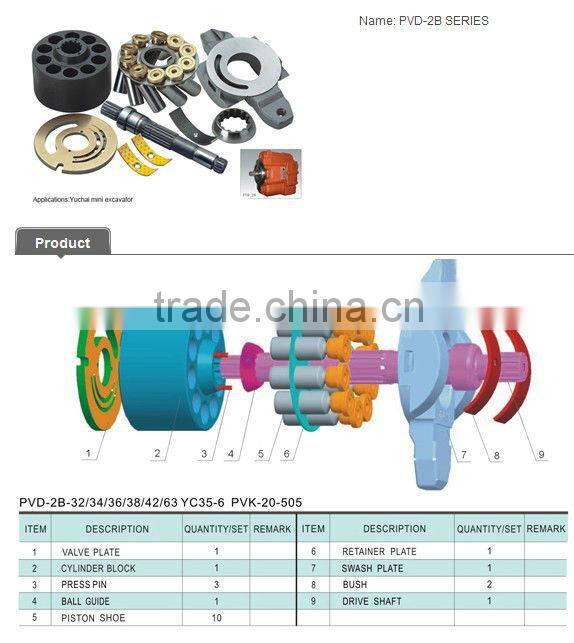 hydraulic pump spare parts