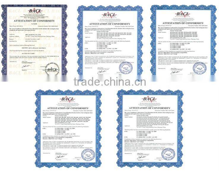 GU10 Bullet Energy Saving Light Bulb for home/supermarket