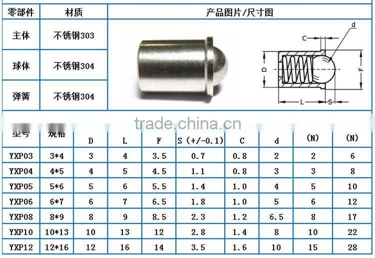 stainless steel smooth spring ball plunger set screw