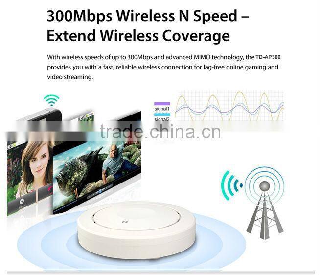 alibaba hot products battery unifi access point