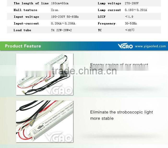 Thin series led electronic ballast
