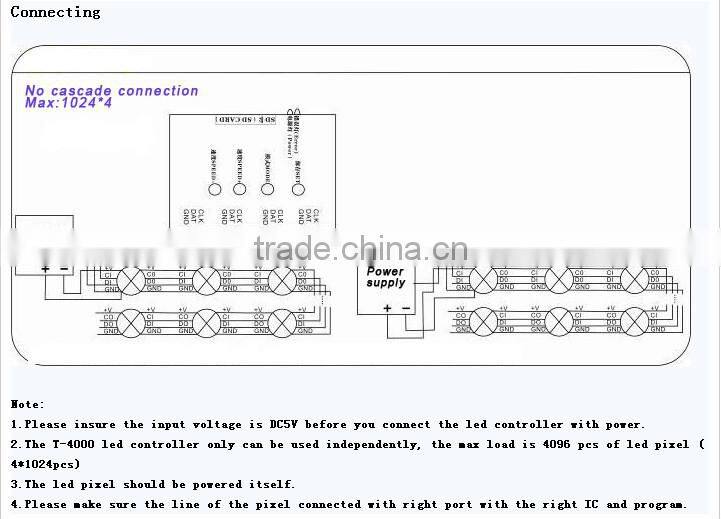 t4000 led pixel controller with 4096 led for UCS19
