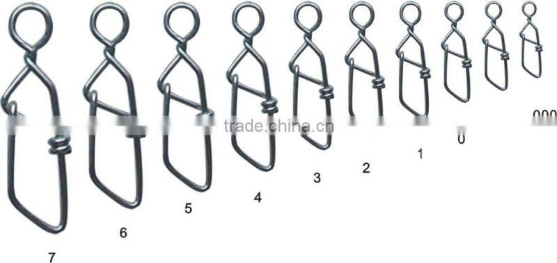 hot sale A-shape germany snap for Fishing accessories