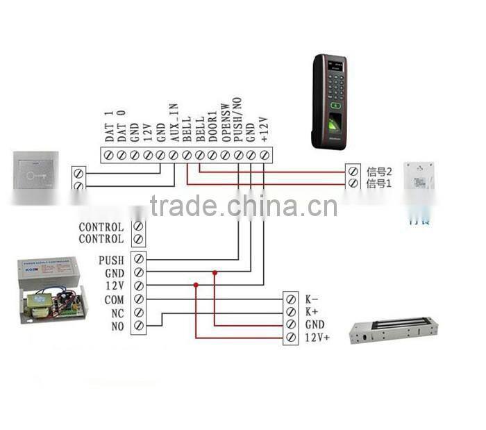 Fingerprint lock of door access control system and time attendance termina