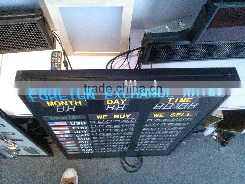 Led Currency Exchange Rate Board,LED Bank Exchange Rate Display /led indoor message dispaly/ change money rate
