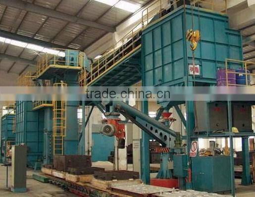 Sand Preparing Equipment