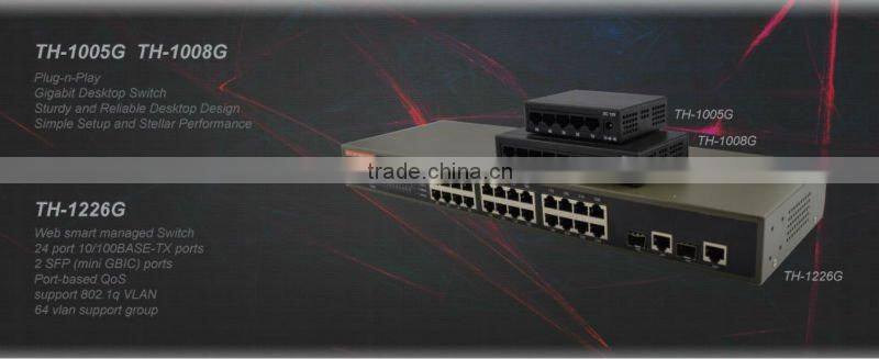 8 Port 10/100/1000M Gigabit Ethernet Switch TH-1008G