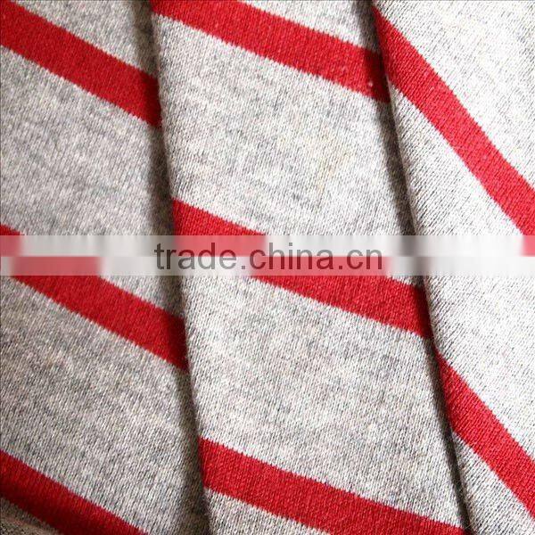 knitted garments fabrics