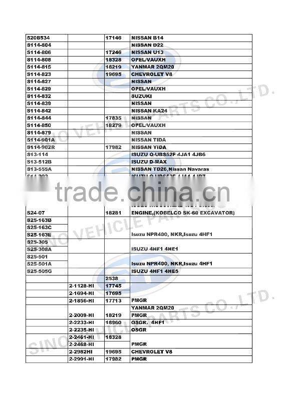 HITACHI 455553 Car Starting Motor