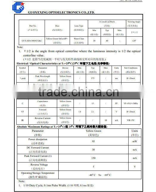 Shenzhen good price high quality 0805 smd led secifications