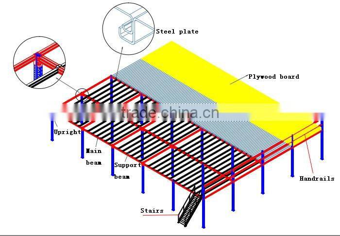 OEM Combined Storage Shelf