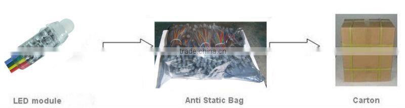 12mm waterproof adressable square diffused digital RGB LED pixels ws2801 IP66