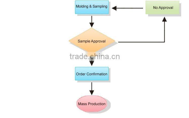 LSJQ-282 hottest Indoor amusement real water shooting lottery machine Under Sea World amusement game machine