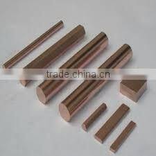 Tungsten Copper Alloy Rod