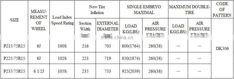 Doubleking High Performance Car Tyre 215/75R15 DK306 Pattern