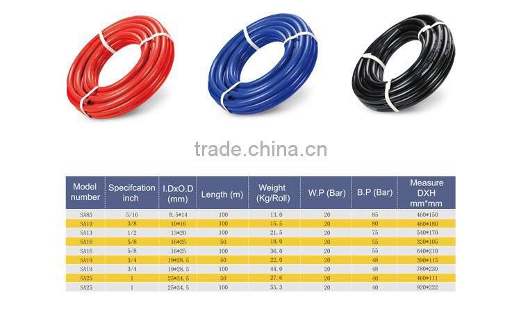 PVC Air Compressor Hose technical
