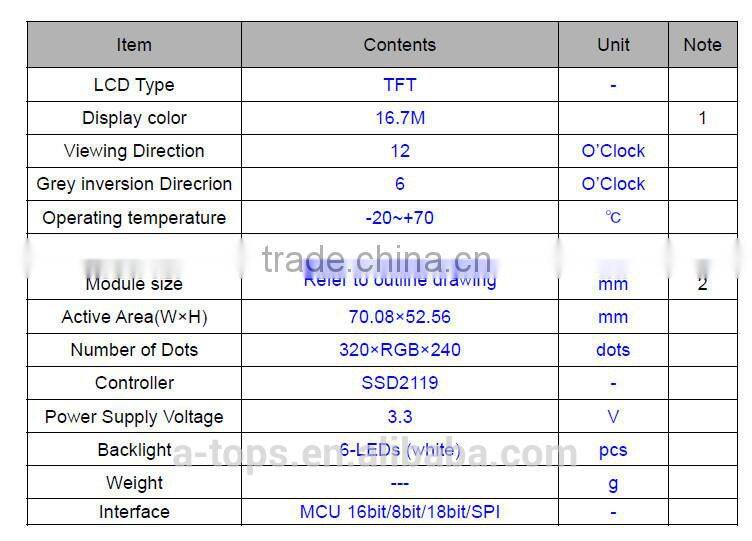 tft screen LCD modules AT035Q06 with 320*240
