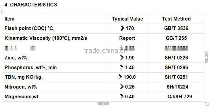 lubricant additive FY3210