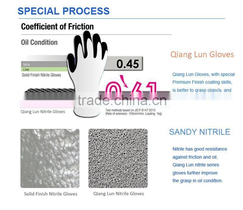 QL nitrile dipping cut resistant hppe anti cut gloves