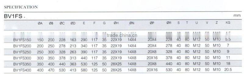 Pneumatic butterfly valve for dust proof