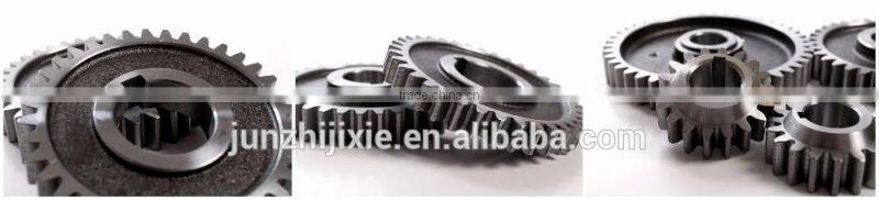 new agricultural machines names and uses spur gear fixed gear bike