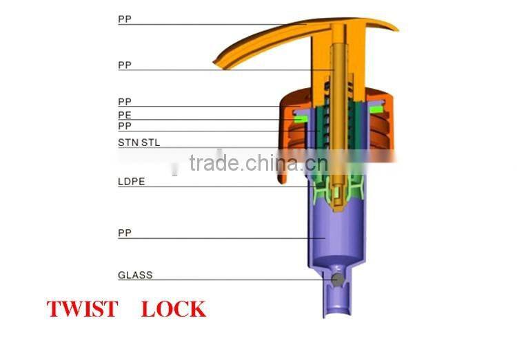 hand wash dispenser pump for plastic bottles SM22 D