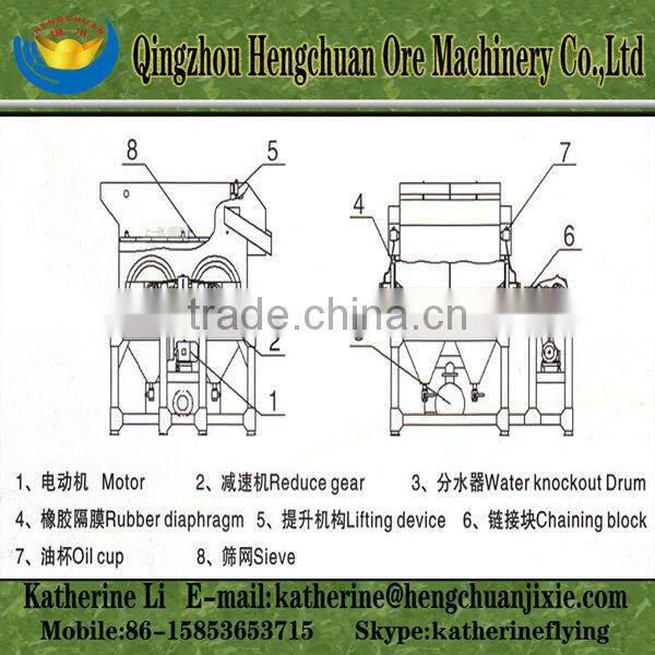 Placer Gold Jig Concentrator