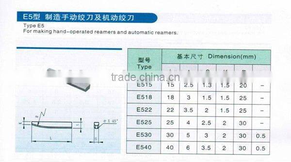 cemented carbide brazed tips E5
