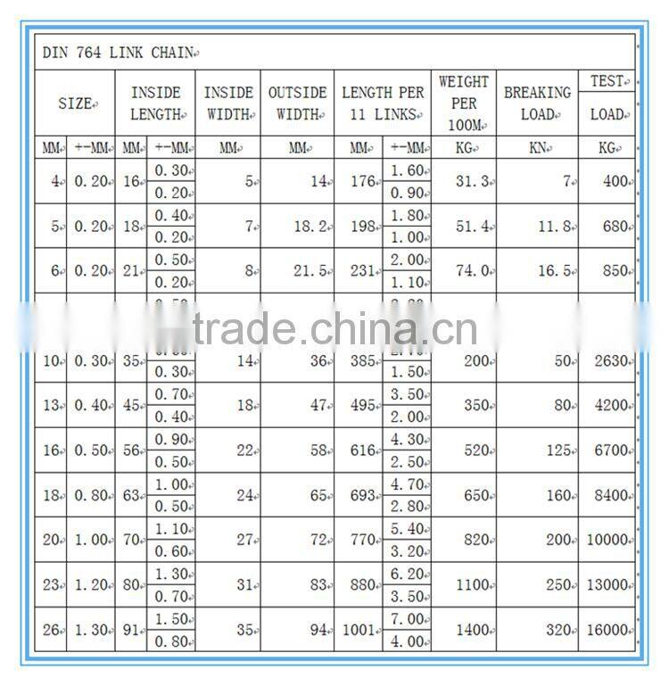 Standard or Nonstandard and Welded Chain Structure link chain