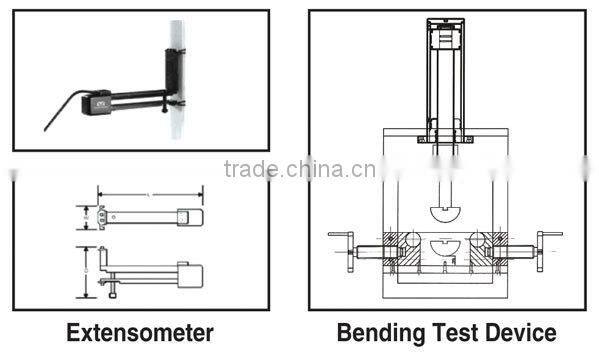 ECO-SMARTZ Fully Automatic Universal Tensile Machine 1000 kN