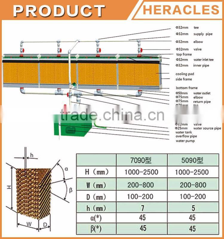 Heracles high quality greenhouse poultry 7090 honeycomb evaporative cooling pad
