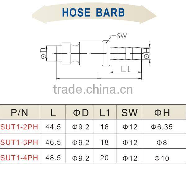 Factory Direct Sales Hose Quick Coupler SUT1-2PH