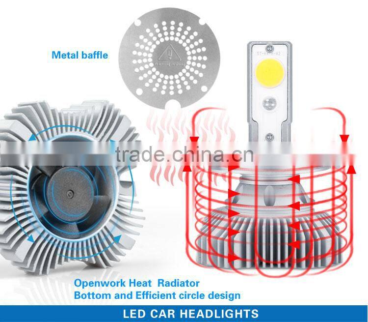 2015 Popular 12v intelligent Control drive circuit H4 car led head light