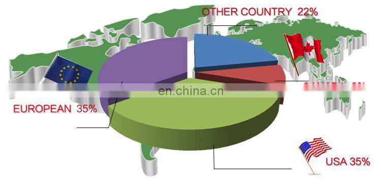 100% viscose rayon hot selling pill compressed magic mini towel