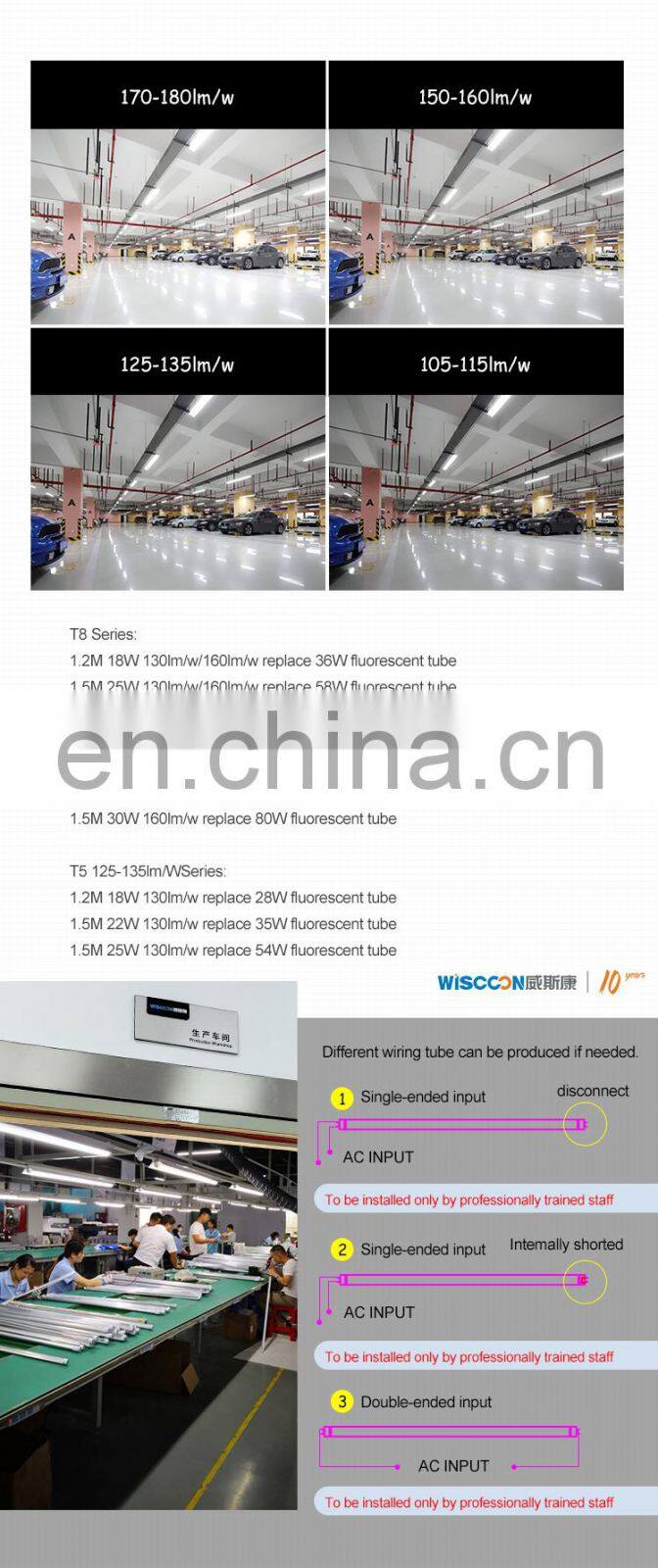 2-8 Ft 600-2400mm CE ROHS customized unique T5 T8 LED tubes