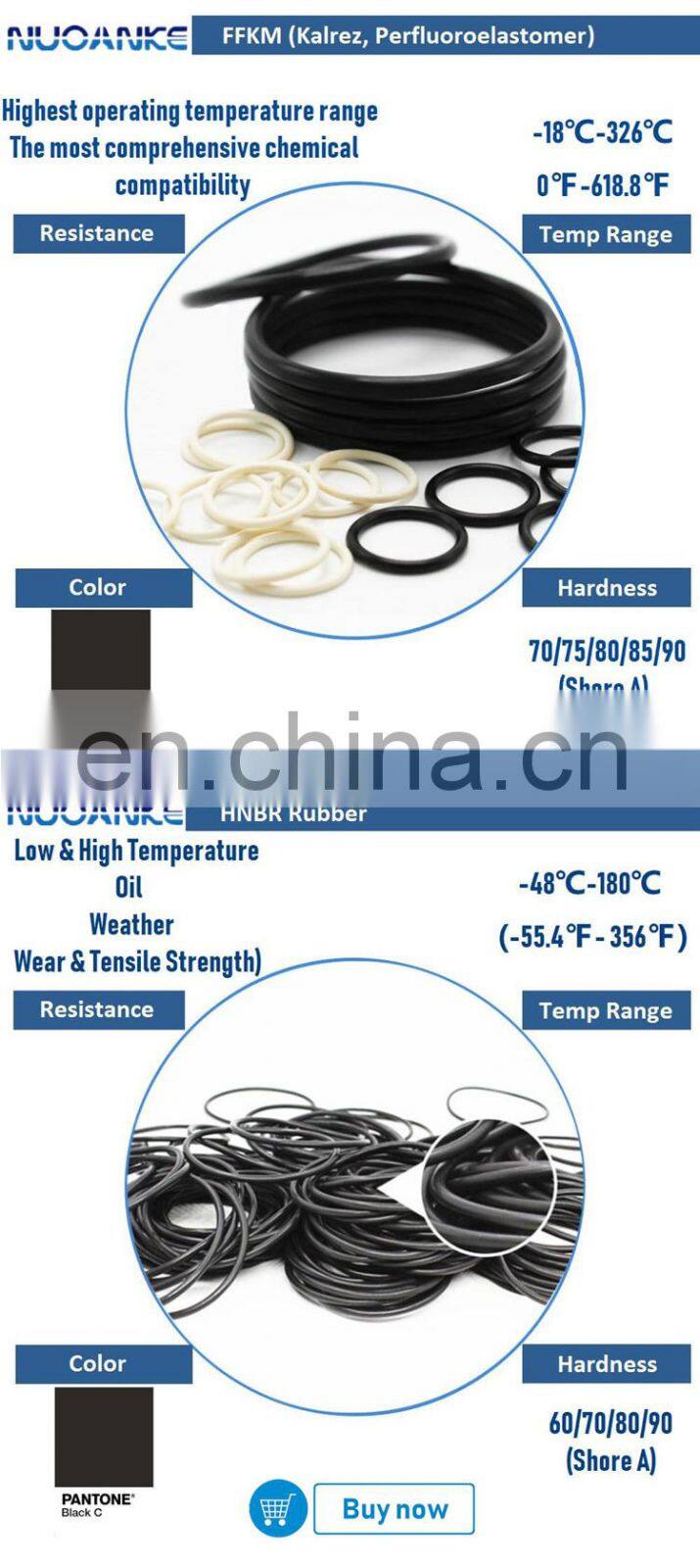 HNBR Silicone NBR FKM Hydraulic Jack Seal O Ring O Ring For High Temperature