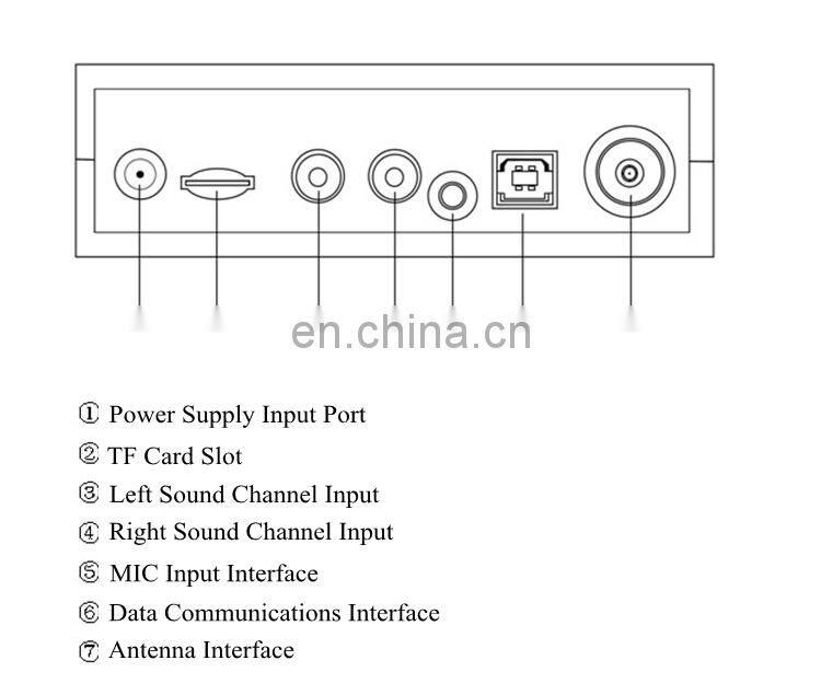 CZE-01B 0-1W FM Broadcast Transmitter FM Stereo Transmitter Kit with Antenna 1KM Standard Version
