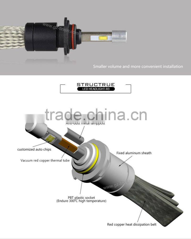 Guangzhou directly factory Tinsin 40w 4800lm led car headlight Rocket3-B 9012 led bulb