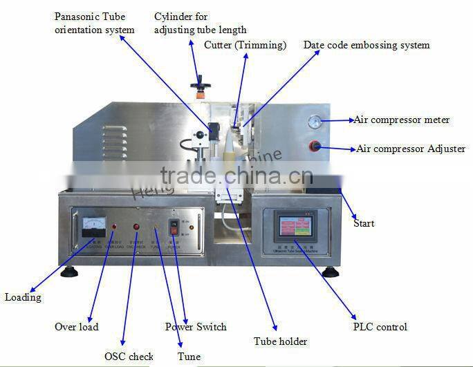 High Efficiency Ultrasonic Tube Sealing Machine With Factory Price
