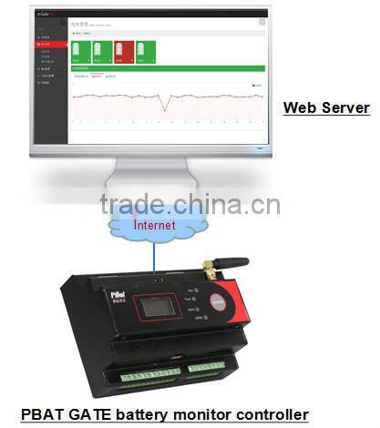 PILOT BMS Solar Battery Monitoring