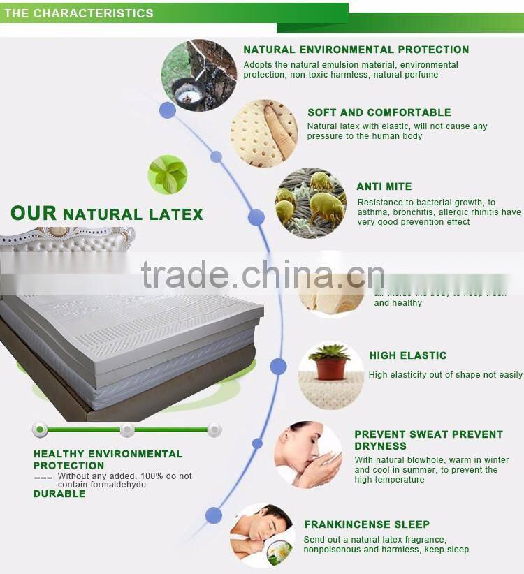 Cheap price new design natural latex mattress for sale
