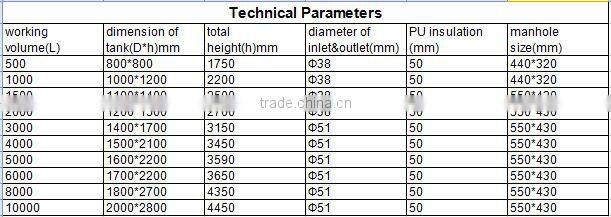 wine fermentation tank