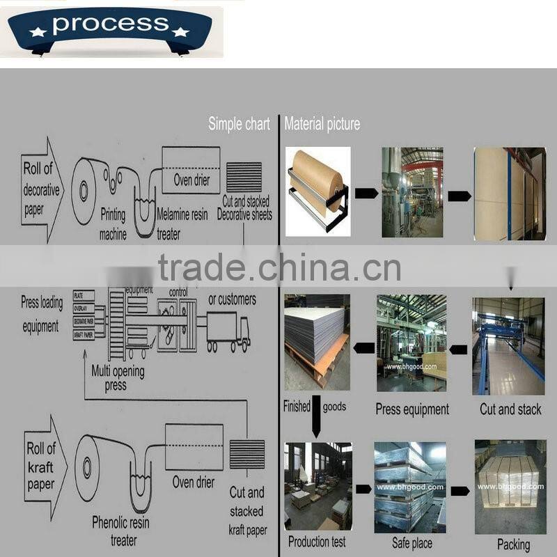 pink mordern style laminate lockers for public