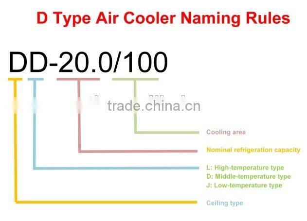 hot sale air charge cooler