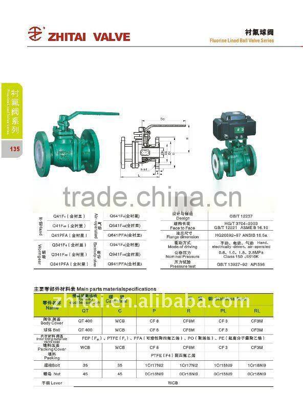 pneumatic ball valve, pneumatic fluorine lined ball valve, ball vale, flange ball valve