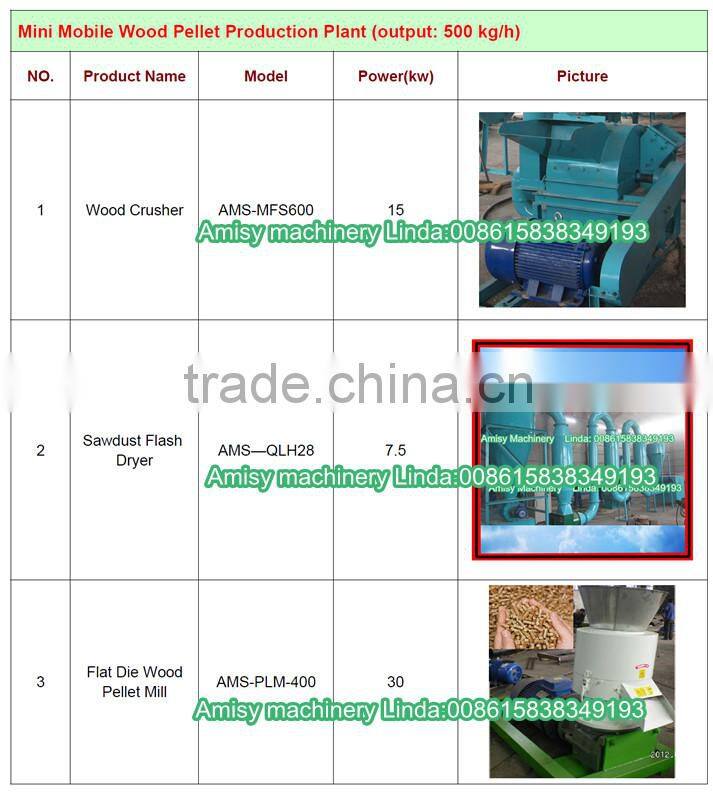 2015 small pellet machine pellet mill for sale 0086 15838349193
