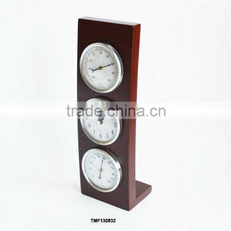 Metal Weather Station