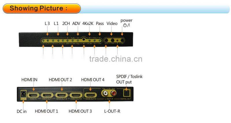 HDMI 4 Port Way Distribution Splitter 1x4 1 In 4 Out