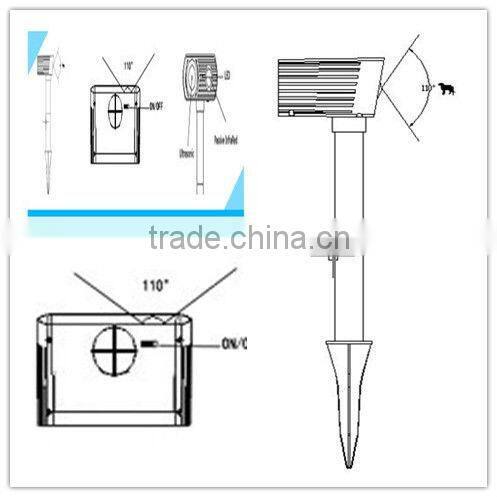 Hot selling solar animal repeller